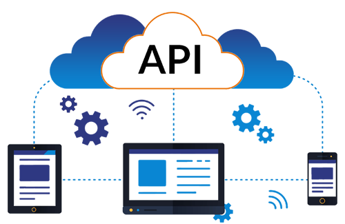 Best API Integration Software