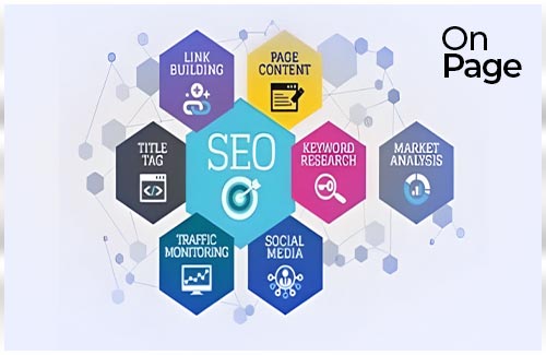 Top Leading SEO Agencies Coimbatore