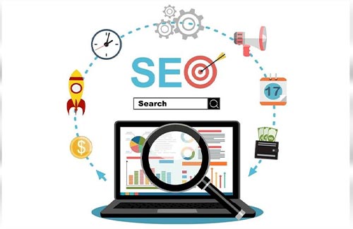 Top Leading SEO Companies Coimbatore